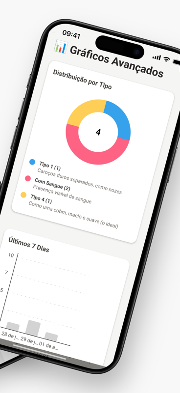 Tela de Estatísticas